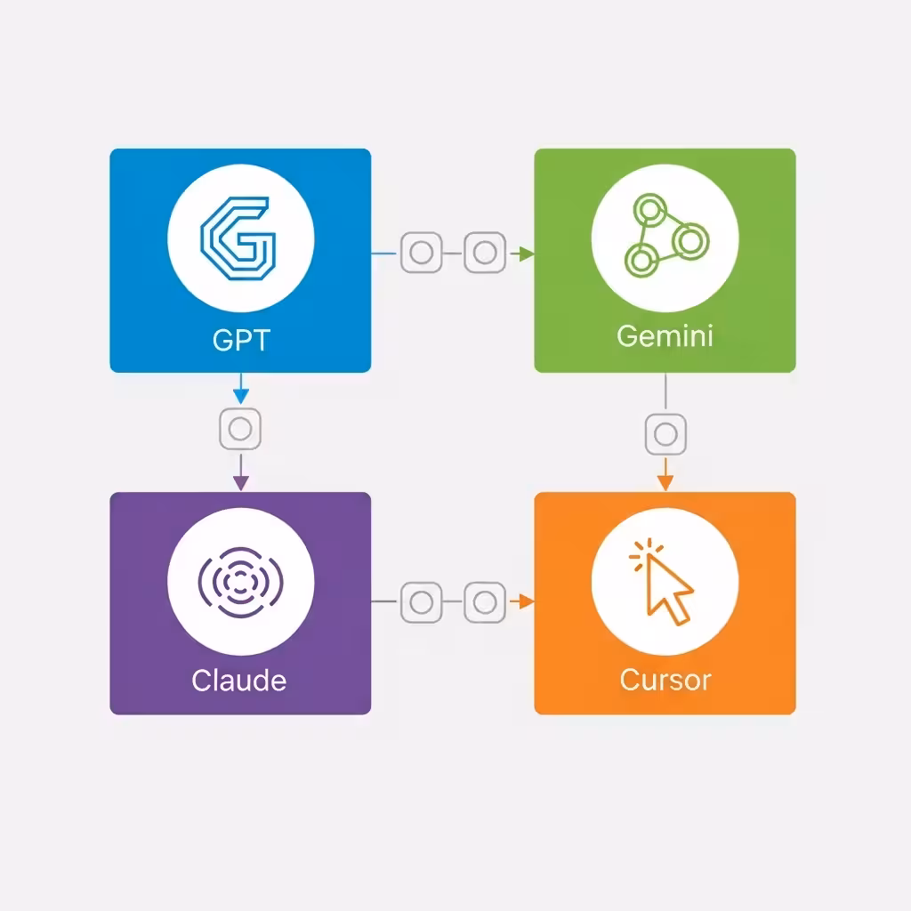 imagen 4.0 ultra generate preview 06 06 a title 데이터가 여러 AI를